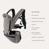 MiaMily Hipster Plus Baby Carrier Bundle