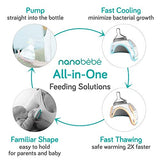 Nanobebe Breastmilk Bottle 150ml